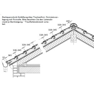 CREATON_GÖTEBORG_Latovanie