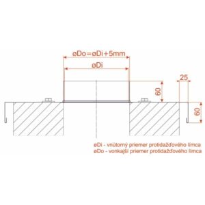 Komínová krycia doska s kruhovým prieduchom
