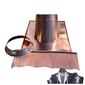 Oplechovanie kruhového prestupu