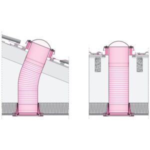 Svetlovod s ohybným tubusom SFD