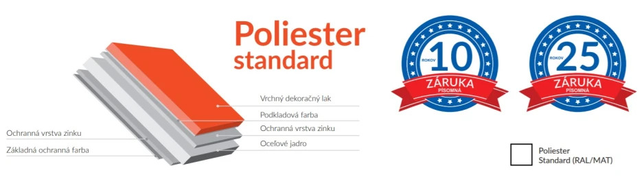 obojstranne zinkované plechy, vďaka čomu je vytvorená antikorózna povrchová vrstva, ako aj základná ochranná farba a organická farba