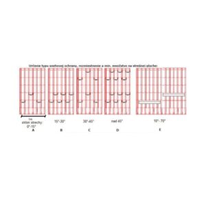 Zachytávač snehu oblúkový upravené