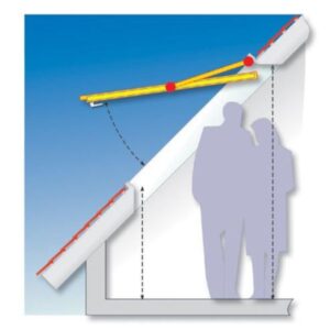 Okno strešné ROTO Designo R7 K – plastové