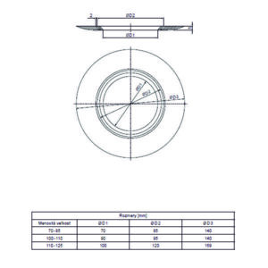 EPDM tesniaca guma zberného kotlíka KJG