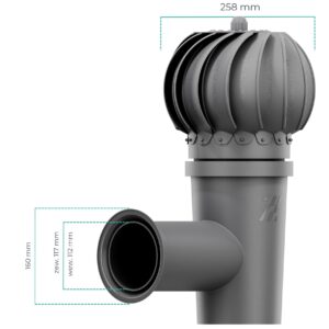 SIDEVENT ROTO - guľovitá